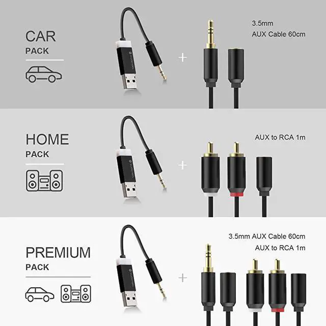 Alt view image 6 of 7 - Firefly Bluetooth Receiver Worlds Smallest USB Wireless Audio Bluetooth 42 Adapter with 35mm AUX for CarHome Stereo Music Streaming Auto On No Charging Needed Car Kit Black