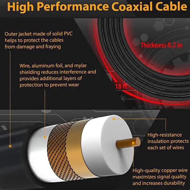 Alt view image 5 of 6 - Amplified HD Digital TV Antenna Long up to 180 Miles Range Support 4K 1080p Fire tv Stick All Older TVs Indoor Smart Switch Amplifier Signal Booster 18ft Coax HDTV CableAC Adapter