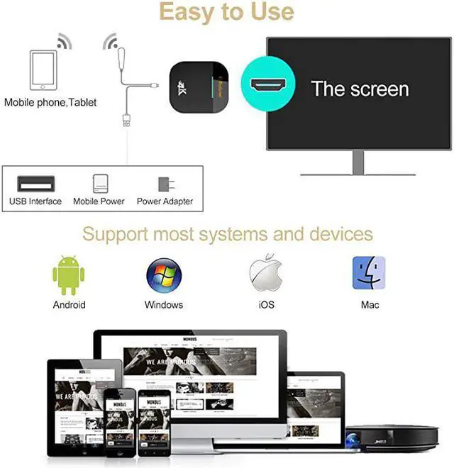 Alt view image 5 of 7 - WiFi Display Dongle,  4K Wireless HDMI Display Adapter, 5G WiFi Wireless Display Receiver, iPhone iPad Laptop Android Phones Miracast Dongle for TV, Projector, Monitor, HDMI Devices