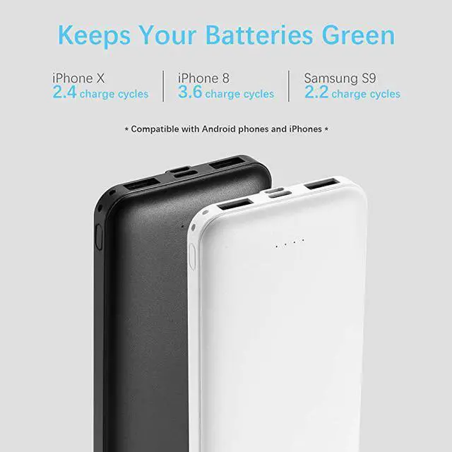Alt view image 2 of 7 - 2Pack  10000mAh Dual USB Portable Charger Fast Charging Power Bank with USB C Input Backup Charger for iPhone X Galaxy S9 Pixel 3 and etc