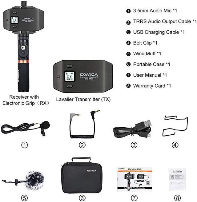 Alt view image 3 of 3 - Smartphone Microphone SystemComica CVMWS50H 6 Channels Professional Handheld Microphone for iPhone Samsung Galaxy Note BLU Moto LG Google Android Phones Perfect for Interview Recording