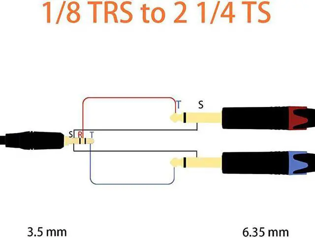 Alt view image 5 of 7 - 1/8" TRS Stereo to Dual 1/4" TS Mono Y-Splitter Cable, 3.5mm Mini Jack Aux to Quarter inch 6.35mm Jack Stereo Breakout Cord - 3.3 feet