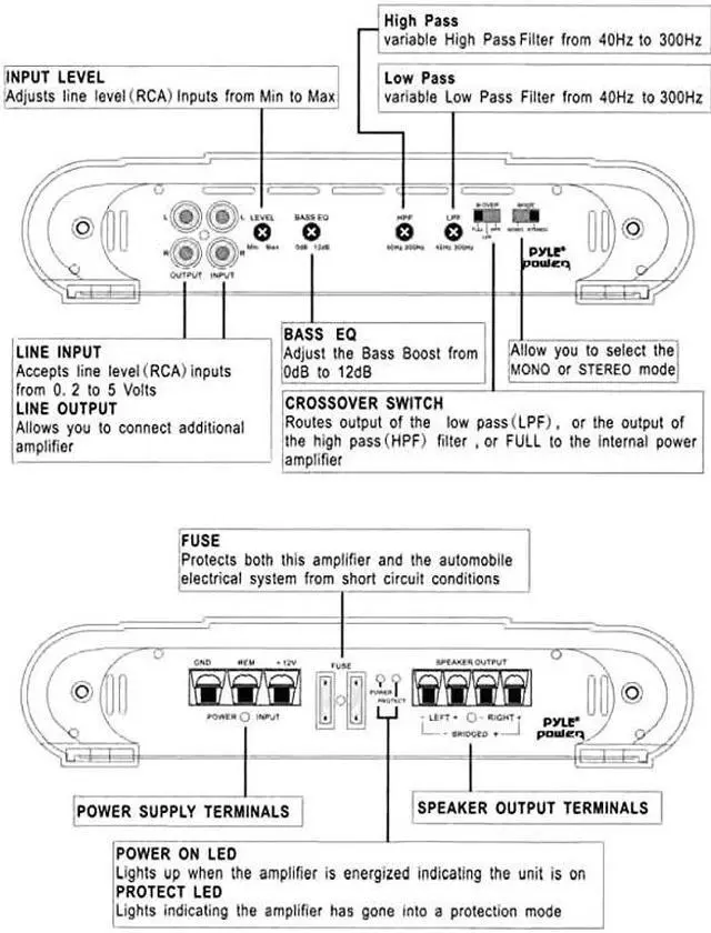 Alt view image 4 of 5 - 2 Channel Car Stereo Amplifier 2000W Dual Channel Bridgeable High Power MOSFET Audio Sound Auto Small Speaker Amp Box w Crossover Bass Boost Control Silver Plated RCA Input Output  PLA2378 Black