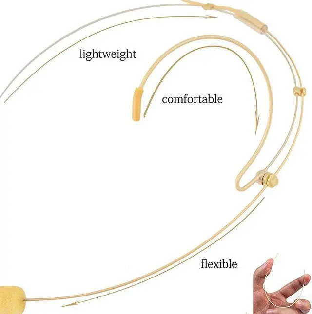 Alt view image 4 of 7 - Headband Headworn Headset Microphone Lightweight Double Earhook Earset Head Microphone for Shure Wireless System amp Lectures Theater Stage Performance Podcasts Beige