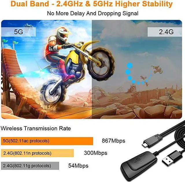 Alt view image 3 of 7 - Wireless Display Dongle  1080P Wireless HDMI Adapter Miracast Dongle Streaming Media Player Mirroring Screen from Small to Big Screen Support 24G5G Miracast Airplay DLNA