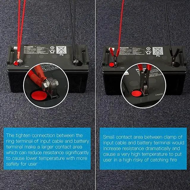 Alt view image 5 of 7 - 2000W Power Inverter 3AC Outlets 12V DC to 110V AC Car Inverter with 2A USB Port and Bluetooth