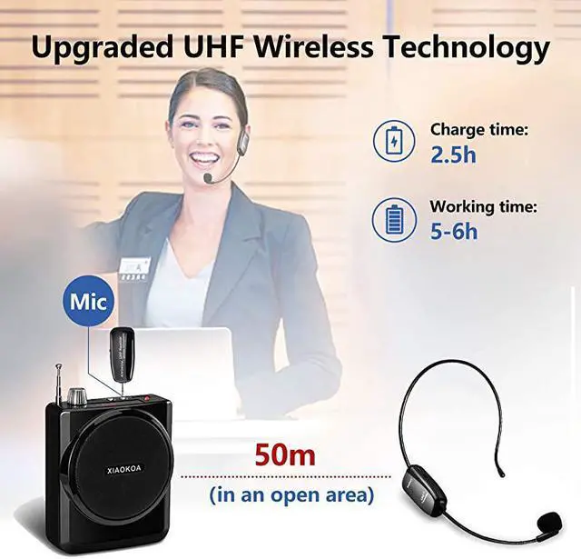 Alt view image 5 of 7 - Microphone Headset UHF Mic Headset and Handheld 2 in 1 160 ft Range for Voice Amplifier Stage Speakers Teacher Tour Guides Fitness InstructorDo Not Support PhoneMacLaptop