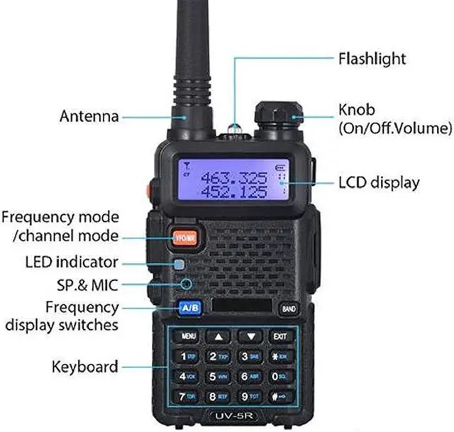 Alt view image 2 of 7 - UV5R Two Way Radio Dual Band 136174400480Mhz Walkie Talkie 1800mAh Liion Battery