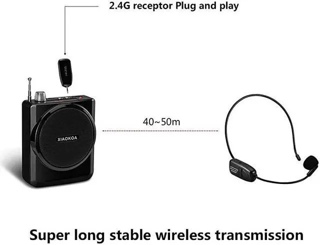 Alt view image 2 of 7 - Wireless Microphone Headset  24G Wireless Mic 50m Stable Wireless Transmission Headset and Handheld 2 in 1 for Voice Amplifier Camera Recording Speaker