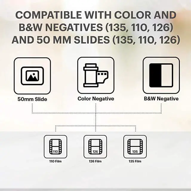 Alt view image 7 of 7 - Slide N SCAN Film and Slide Scanner with Large 5 LCD Screen Convert Color BW Negatives Slides 35mm 126 110 Film Negatives Slides to High Resolution 22MP JPEG Digital Photos