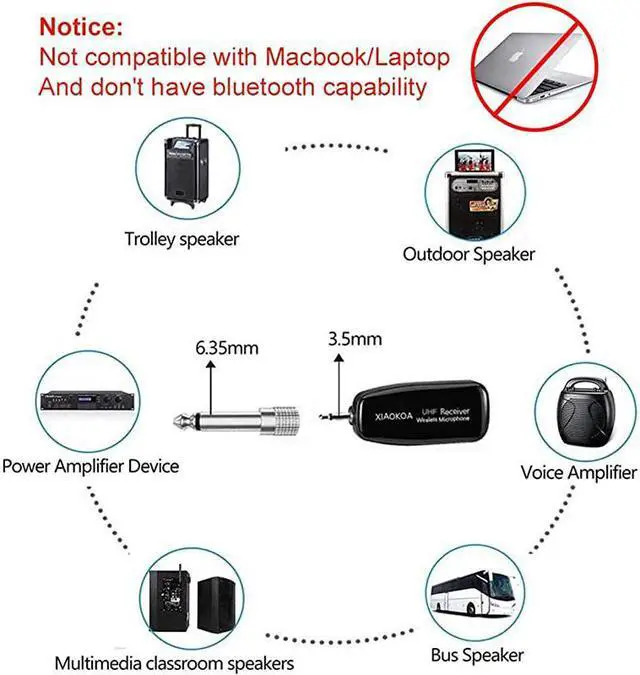 Alt view image 4 of 7 - Microphone Headset UHF Mic Headset and Handheld 2 in 1 160 ft Range for Voice Amplifier Stage Speakers Teacher Tour Guides Fitness InstructorDo Not Support PhoneMacLaptop