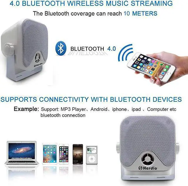Alt view image 3 of 7 - 4 Inches Marine Box Bluetooth Speakers Compact Waterproof Audio Stereo Sound System with 100 Watt Power for Boat Golf cart Jeep ATV UTV Truck Heavy Duty Powersports Vehicles Courtyard White