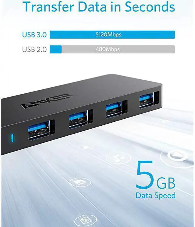 Alt view image 3 of 7 - 4-Port USB 3.0 Hub, Ultra-Slim Data USB Hub with 2 ft Extended Cable [Charging Not Supported], for MacBook, Mac Pro, Mac mini, iMac, Surface Pro, XPS, PC, Flash Drive, Mobile HDD