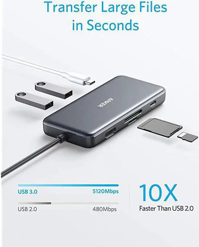Alt view image 5 of 6 - USB C Hub PowerExpand+ 7in1 USB C Hub Adapter with 4K HDMI 100W Power Delivery USBC and 2 USBA 5Gbps Data Ports microSD and SD Card Reader for MacBook Air MacBook Pro XPS and More