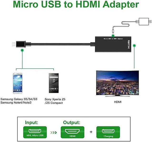 Alt view image 4 of 7 - to HDMI Cable Adapter Micro USB to HDMI 1080P Video Graphic Converter with Video Audio Output for Samsung Galaxy S3 S4 S5 Note 2 3 4 Galaxy Tab 3 Tab S Tab Pro etc Phones with Function