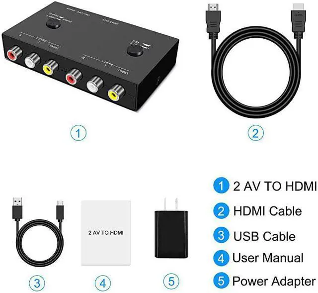 Alt view image 7 of 7 - Port AV to HDMI Converter RCA to HDMI Adapter Dual AV to HDMI Converter Composite to HDMI Adapter Support 16943 Compatible with WII N64 PS1 PSPS3 VHS VCR DVD Players etc AV In 1 HDM