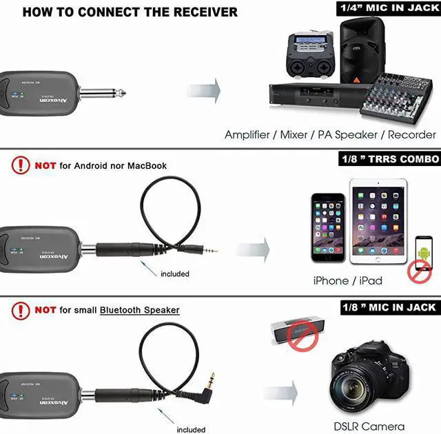 Alt view image 4 of 6 - Wireless Headset Lavalier Microphone System  Dual Wireless Lapel Mic for iPhone DSLR Camera PA Speaker YouTube Podcast Video Recording Conference Vlogging Church Interview Teaching