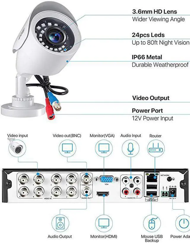 Alt view image 5 of 7 - H265+ Full 1080p Home Security Camera System Outdoor Indoor 5MPLite CCTV DVR 8 Channel and 4 x 1080p 2MP Day Night Vision Weatherproof Surveillance Bullet Camera Motion Alerts No HDD
