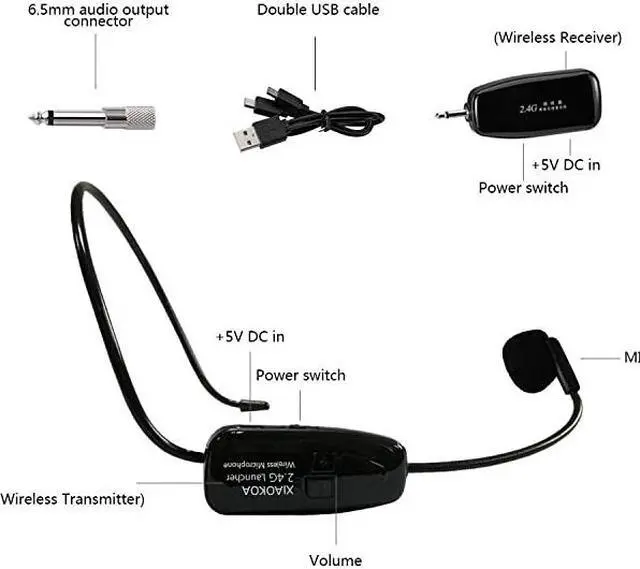 Alt view image 7 of 7 - Wireless Microphone Headset  24G Wireless Mic 50m Stable Wireless Transmission Headset and Handheld 2 in 1 for Voice Amplifier Camera Recording Speaker
