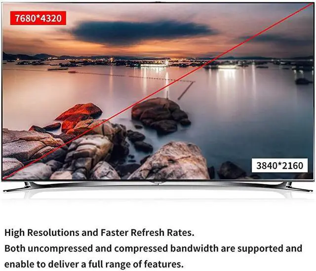 Alt view image 3 of 7 - DP Fiber Cable 50ft,  Displayport Fiber Optic Cable High Speed 32.4 Gbps 8K@60Hz 4K@165Hz 2K@144Hz DP1.4, Fiber DP to DP Cable Slim and Flexible, Gold Plated Connector, Displayport Fiber Cable