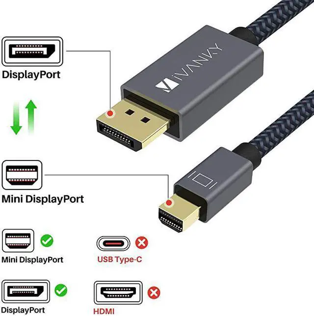 Alt view image 2 of 7 - Mini DisplayPort to DisplayPort(Mini DP to DP) Cable, 6.6 Feet,4K@60Hz / 2K@144Hz,  DisplayPort to Mini DisplayPort(Thunderbolt Compatible) Cable - Grey