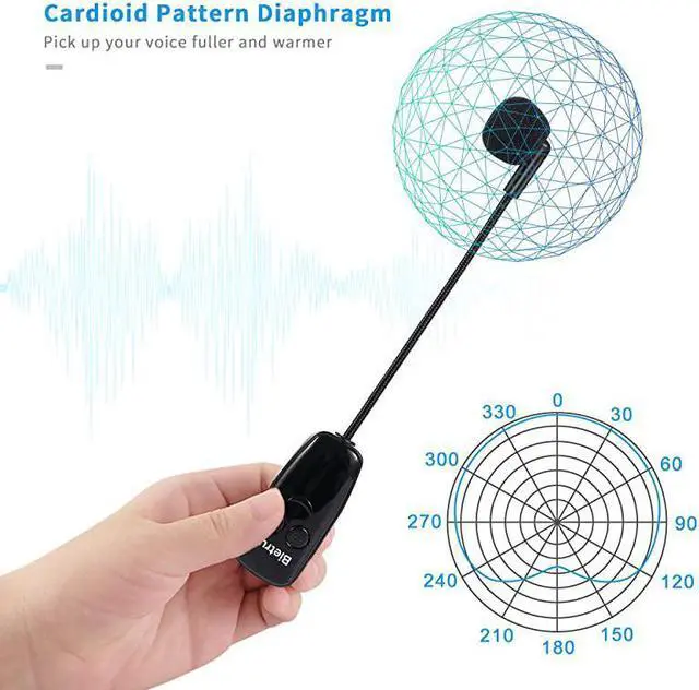 Alt view image 7 of 7 - Microphone Headset, UHF Headset Mic System, 160 ft Range, Headset Mic and Handheld Mic 2 in 1, 1/8''&1/4'' Plug, for Speakers, Voice Amplifier, Pa System(Incompatible Phone, Laptop)