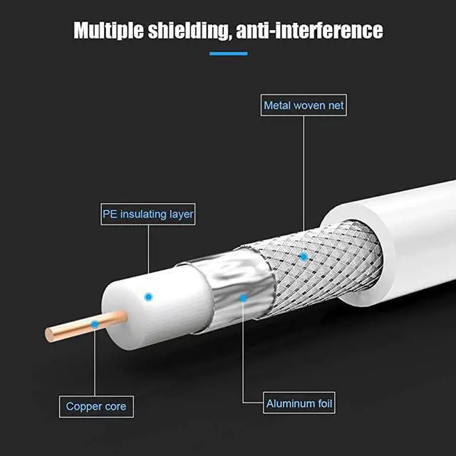 Alt view image 2 of 7 - Coaxial Cable 2Pack 1ft Coaxial Cable RG6 Cable 03m with Right Angle Connectors White 75 Ohm Shield Digital Coax Cables with FMale Connectors Ideal for TV Antenna DVR Satellite