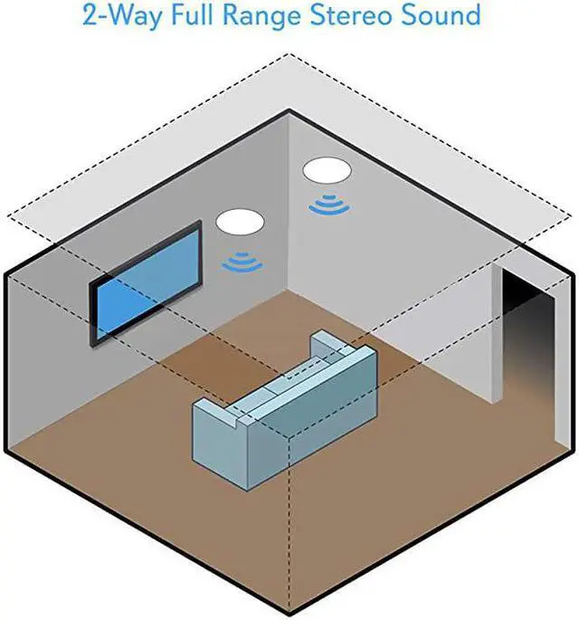 Alt view image 5 of 7 - Ceiling and Wall Mount Speaker 8 2Way 70V Audio Stereo Sound Subwoofer Sound with Dome Tweeter 600 Watts inWall inCeiling Flush Mount for Home Surround System  PDIC8LT White