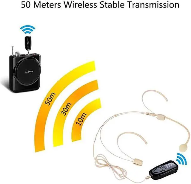Alt view image 3 of 7 - Headset Wireless Microphone Super Light 24G Wireless Headset Microphone SystemHeadset and Handheld 2 in 1160ft Rangefor Voice AmplifierPA SystemNot Support PhoneLaptop