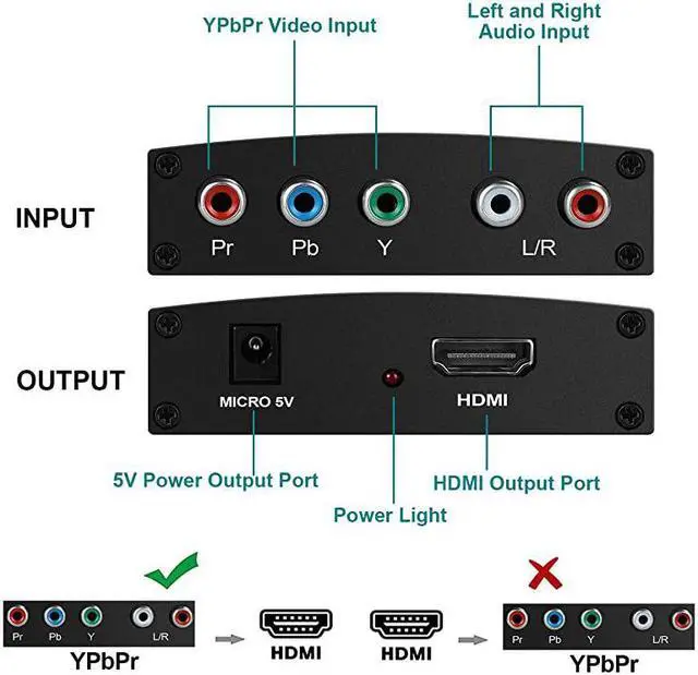 Alt view image 6 of 7 - Component to HDMI Converter 5RCA Component RGB YPbPr to HDMI Converter v13 HDCP Video Audio Converter Adapter for DVD PSP Xbox 360 to New HDTV or Monitor1080P Black