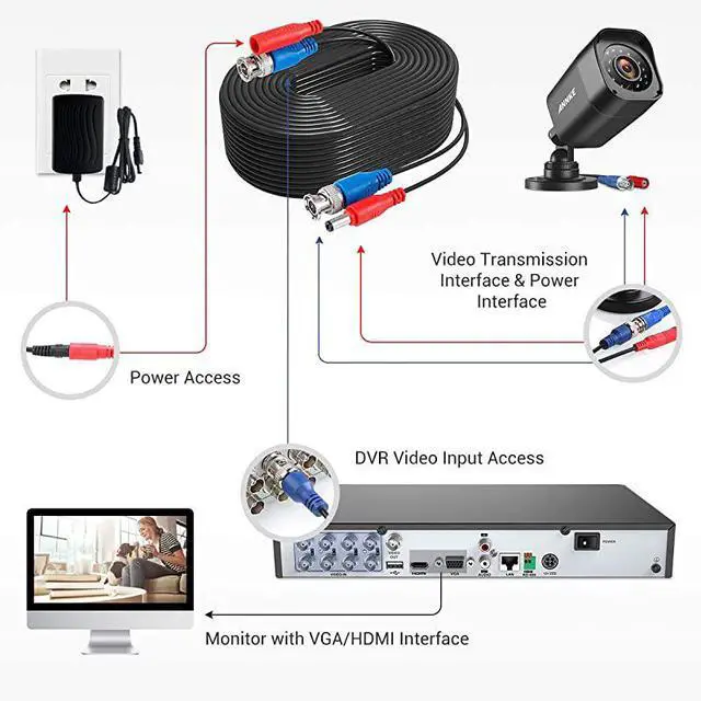 Alt view image 5 of 7 - 100ft BNC Video and Power Security Camera Cable with BNC Connectors and RCA Adapters for CCTV Camera System Black