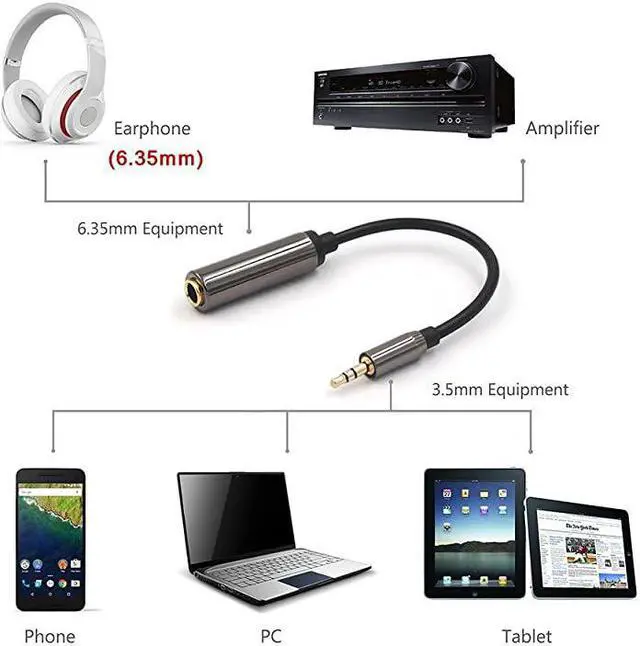 Alt view image 5 of 7 - 14 to 18 Adapter35mm 18 inch Male to 635mm 14 inch Female Audio Jack Gold Plated Adapter for Amplifiers Guitar Home Theater Devices Laptop Headphones 8inch