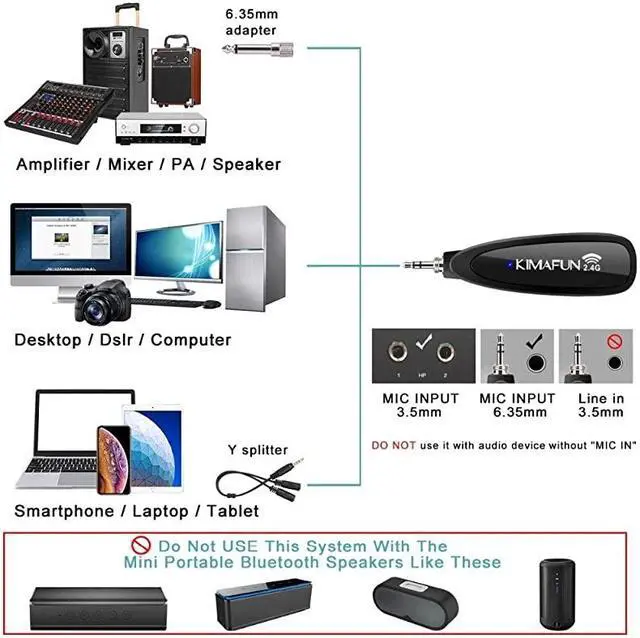 Alt view image 5 of 7 - Wireless Microphone System 24G Wireless Microphone TransmitterReceiver Set with Headset Lavalier Lapel Mics Ideal for Teaching WeddingsPresentationsSchool PlayG102