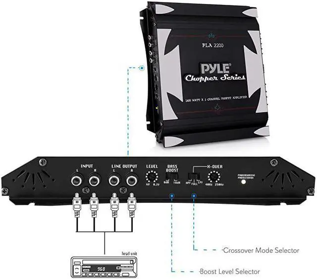 Alt view image 3 of 7 - 2 Channel Car Stereo Amplifier 1400W Dual Channel Bridgeable High Power MOSFET Audio Sound Auto Small Speaker Amp w Crossover Bass Boost Control Gold Plated RCA Input Output  PLA2200 Black