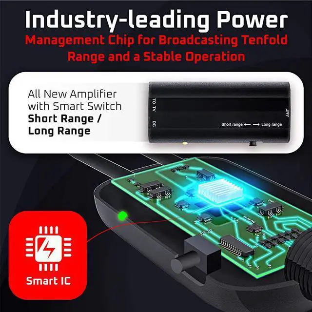 Alt view image 3 of 6 - Amplified HD Digital TV Antenna Long up to 180 Miles Range Support 4K 1080p Fire tv Stick All Older TVs Indoor Smart Switch Amplifier Signal Booster 18ft Coax HDTV CableAC Adapter