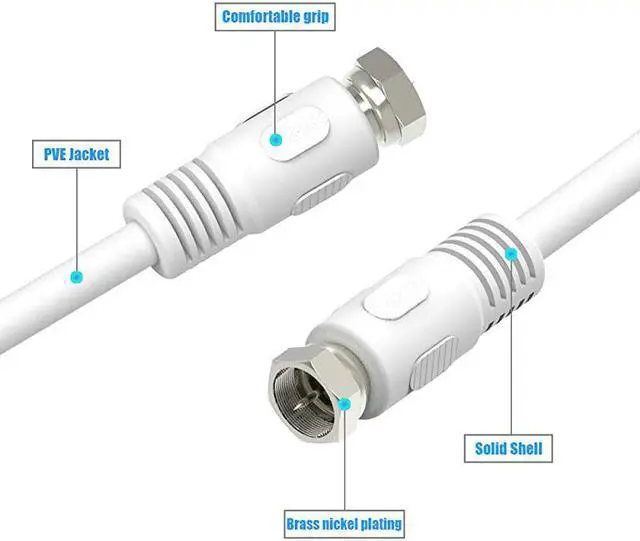 Alt view image 3 of 7 - Coaxial Cable 2Pack 1ft Coaxial Cable RG6 Cable 03m with Right Angle Connectors White 75 Ohm Shield Digital Coax Cables with FMale Connectors Ideal for TV Antenna DVR Satellite