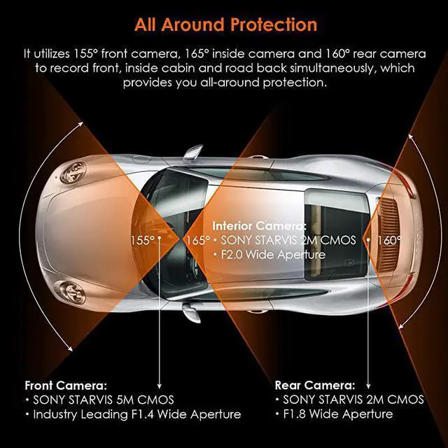 Alt view image 7 of 7 - N4 3 Channel Dash Cam 4K+1080P Dual Channel 1440P+1080P+1080P Front Inside Rear Three Way Triple Car Dash Camera IR Night Vision Capacitor 24 Hours Parking Mode Support 256GB Max