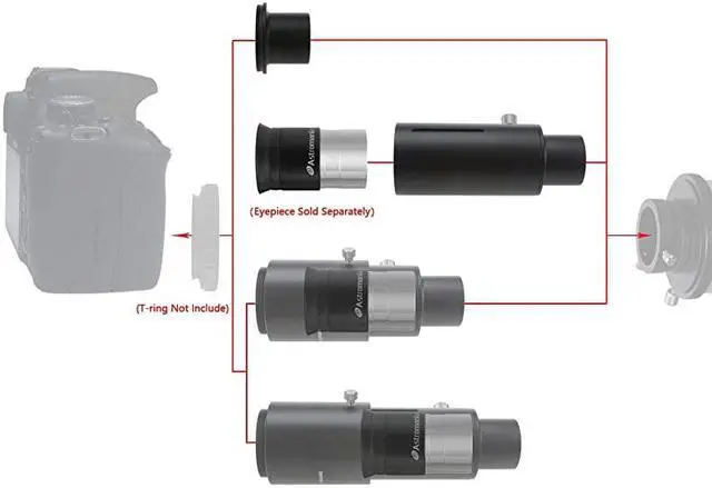 Alt view image 7 of 7 - 125 Extendable Camera Adapter for Either PrimeFocus Or EyepieceProjection Astrophotography with Refractors or Reflector Telescopes Threaded for Standard 125inch Astronomy Filters