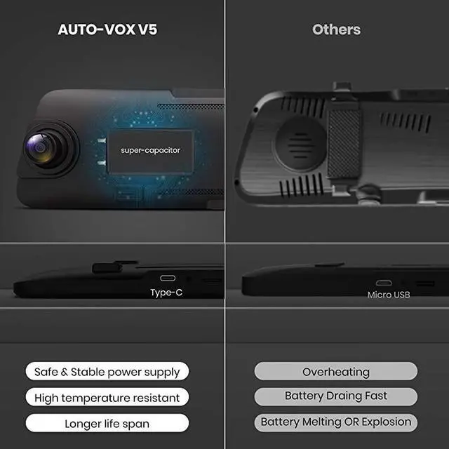 Alt view image 4 of 7 - V5 Mirror Dash Cam Front and RearNo Glare Stream Media Rear View Mirror Camera with 935 Full Laminated Touch Screen 1080P Super Night Vision Backup CameraGPS Tracking Parking Mode