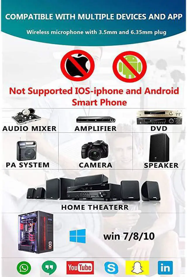Alt view image 3 of 7 - Microphone Headset, UHF Headset Mic System, 160 ft Range, Headset Mic and Handheld Mic 2 in 1, 1/8''&1/4'' Plug, for Speakers, Voice Amplifier, Pa System(Incompatible Phone, Laptop)