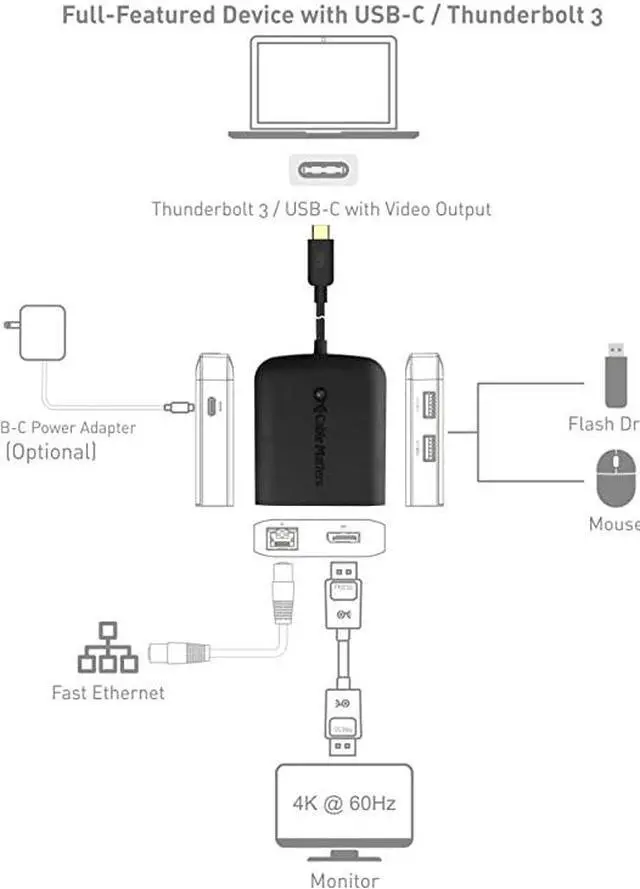 Alt view image 7 of 7 - USB C Multiport Adapter USB C Hub with DisplayPort 8K 2X USB 20 Fast Ethernet and 60W Charging in Black USBC and Thunderbolt 3 Port Compatible with MacBook Pro and More