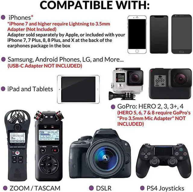 Alt view image 4 of 7 - Lavalier Lapel Microphone Kit Clipon Omnidirectional Condenser Lav Mic Compatible with iPhone iPad GoPro DSLR ZoomTascam Recorder Samsung Android PS4