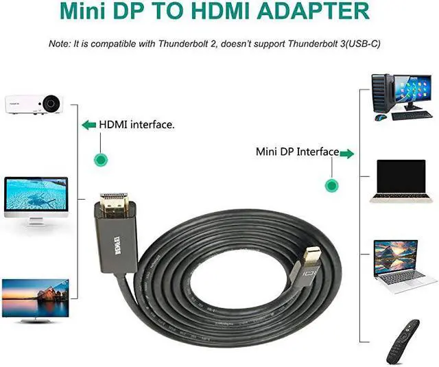 Alt view image 5 of 7 - Mini DisplayPort to HDMI Cable  Mini DP to HDMI 3 Feet Cable Thunderbolt Compatible with MacBook AirPro Surface ProDock Monitor Projector