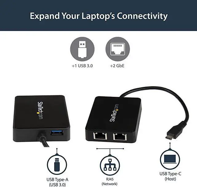Alt view image 2 of 5 - com USBC to Dual Gigabit Ethernet Adapter with USB 30 TypeA Port USB TypeC Gigabit Network Adapter US1GC301AU2R