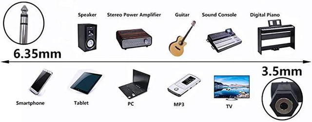 Alt view image 7 of 7 - Right Angle 1/4 Male to 1/8 Female Adapter, 90 Degree 6.35mm 3 Pole Male to 3.5mm Female Stereo TRS Headphone Audio Converter Connector(2-Pack)