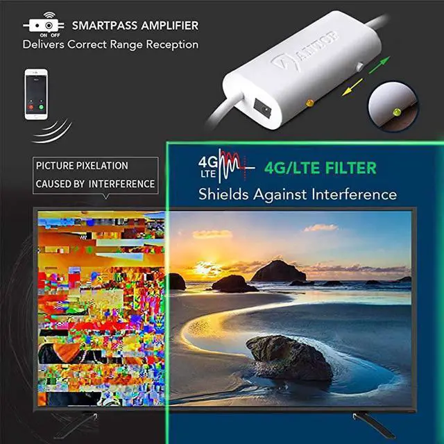 Alt view image 4 of 6 - TV Antenna for Multiple TVs ANTOP UFO Amplified RooftopAtticRVMarine HDTV Antenna 65 Miles Omni Directional Extremely High Reception with 33ft Coaxial Cable and Signal Splitter for 2 TVs