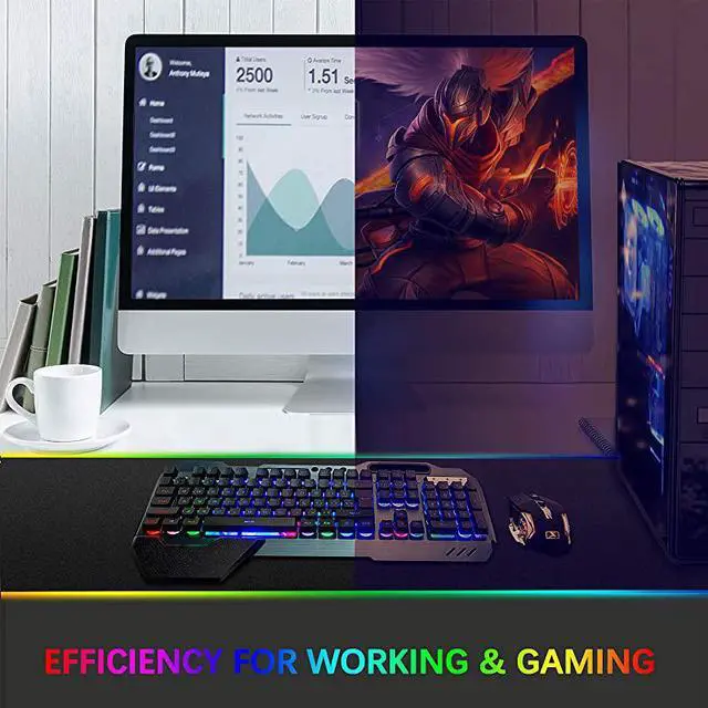 Alt view image 5 of 7 - Gaming Keyboard and Mouse,Rainbow Backlit Rechargeable Keyboard Mouse with 3800mAh Battery Metal Panel,Removable Hand Rest Mechanical Feel Keyboard and 7 Color Gaming Mute Mouse for PC Gamers