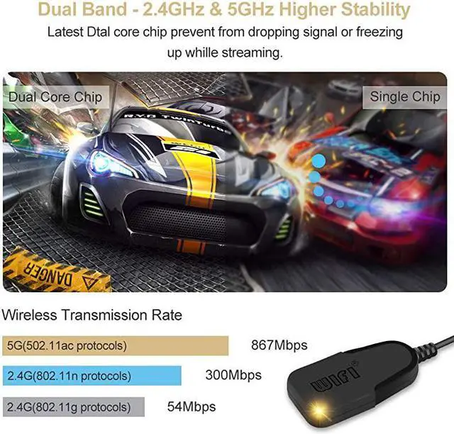 Alt view image 4 of 7 - WiFi Display Dongle,  4K Wireless HDMI Display Adapter, 5G WiFi Wireless Display Receiver, iPhone iPad Laptop Android Phones Miracast Dongle for TV, Projector, Monitor, HDMI Devices