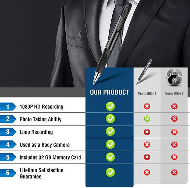 Alt view image 5 of 7 - Spy Camera 1080P HD Recording with 32 GB Memory Card Spy Pen Camera Hidden Camera Pen Camera Hidden Cam Spy Cam with Small Camera Hidden Camera Micro Camera for Spy Gear