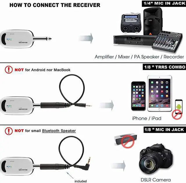 Alt view image 4 of 6 - Wireless Headset Lavalier Microphone System  Dual Wireless Lapel Mic for iPhone DSLR Camera PA Speaker YouTube Podcast Video Recording Conference Vlogging Church Interview Teaching